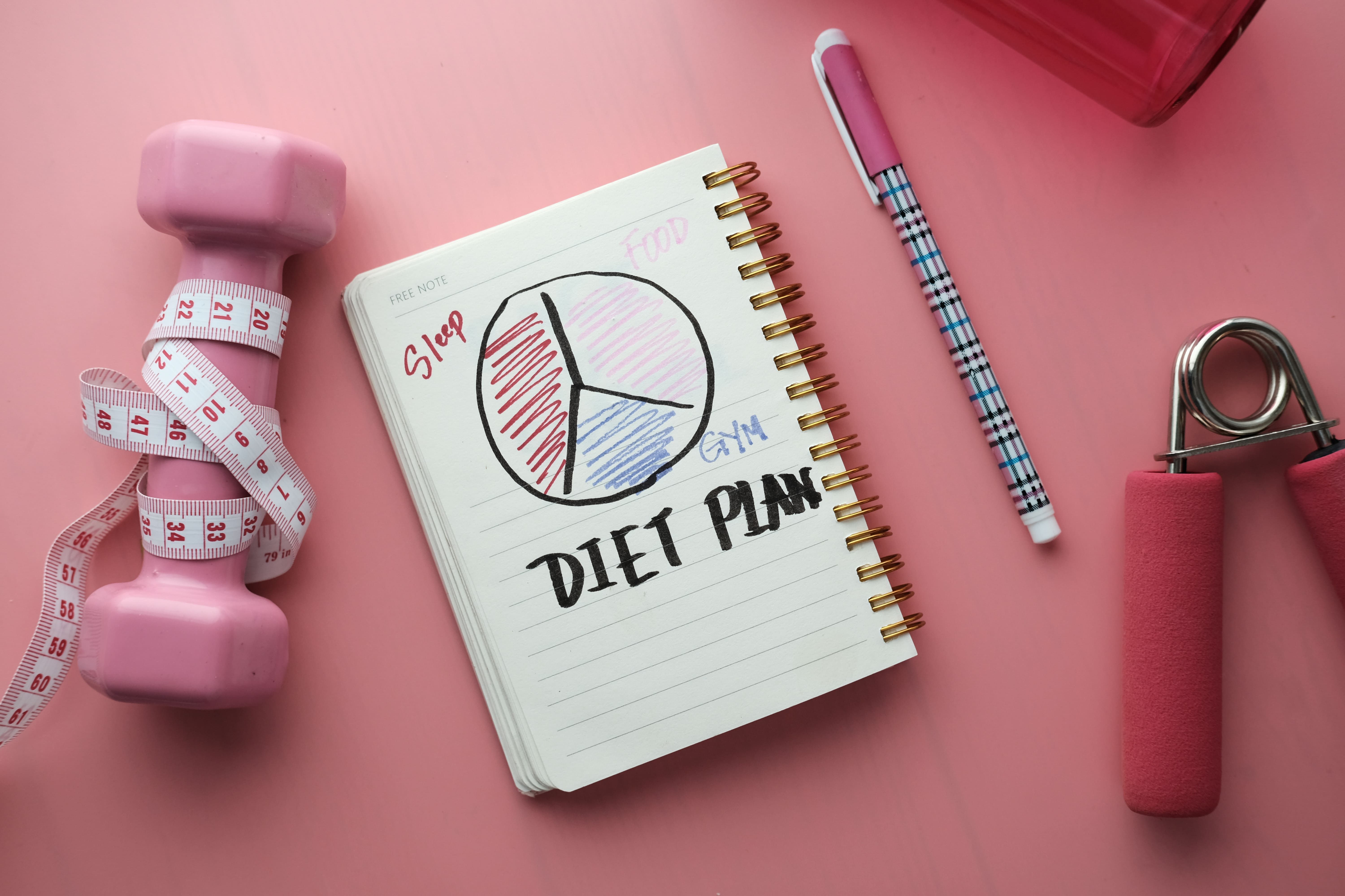 Best Breast Cancer Diet Plans for Patients and Survivor